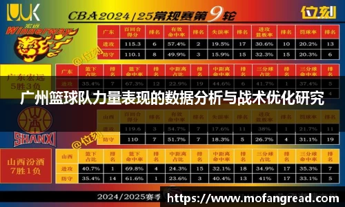 广州篮球队力量表现的数据分析与战术优化研究