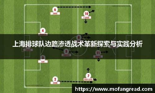 上海排球队边路渗透战术革新探索与实践分析