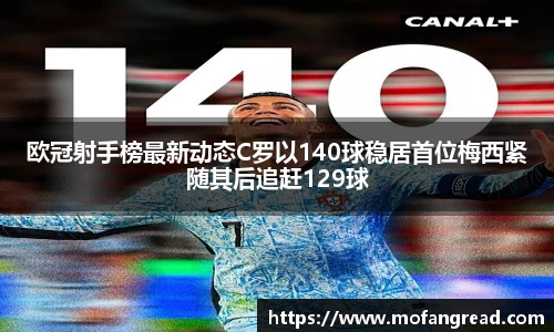 欧冠射手榜最新动态C罗以140球稳居首位梅西紧随其后追赶129球